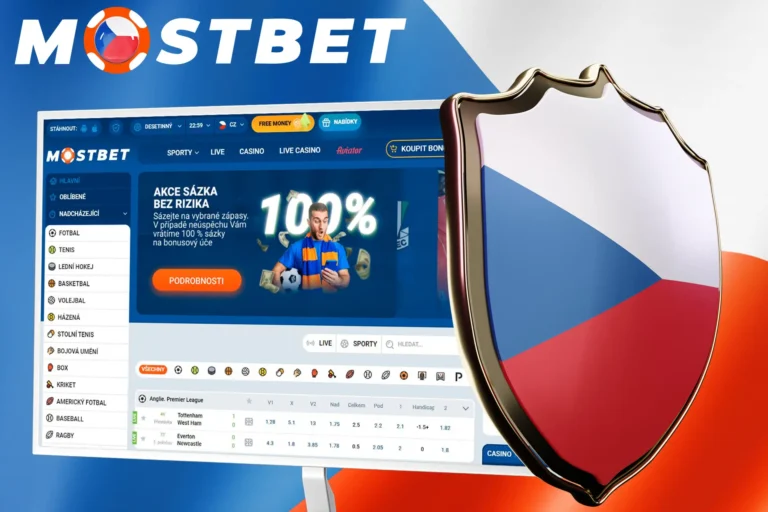 Licencje mostbet